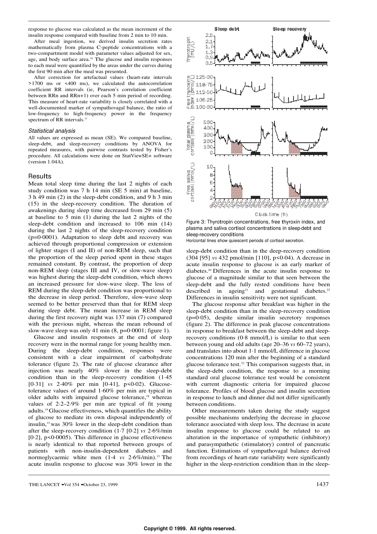 Table from Spiegel et al. 1999 showing glucose clearance, glucose effectiveness, and acute insulin response across sleep-debt and recovery conditions.